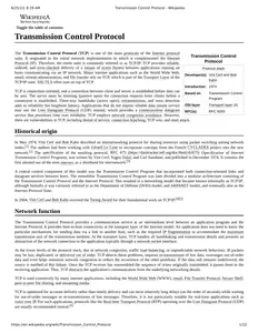 Transmission Control Protocol - Wikipedia thumbnail