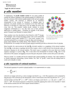 p-adic number - Wikipedia thumbnail