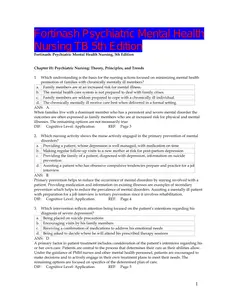 Fortinash Psychiatric Mental Health Nursing Test Bank 5th Edition thumbnail