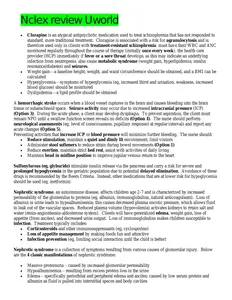 Nclex_review_Uworld thumbnail